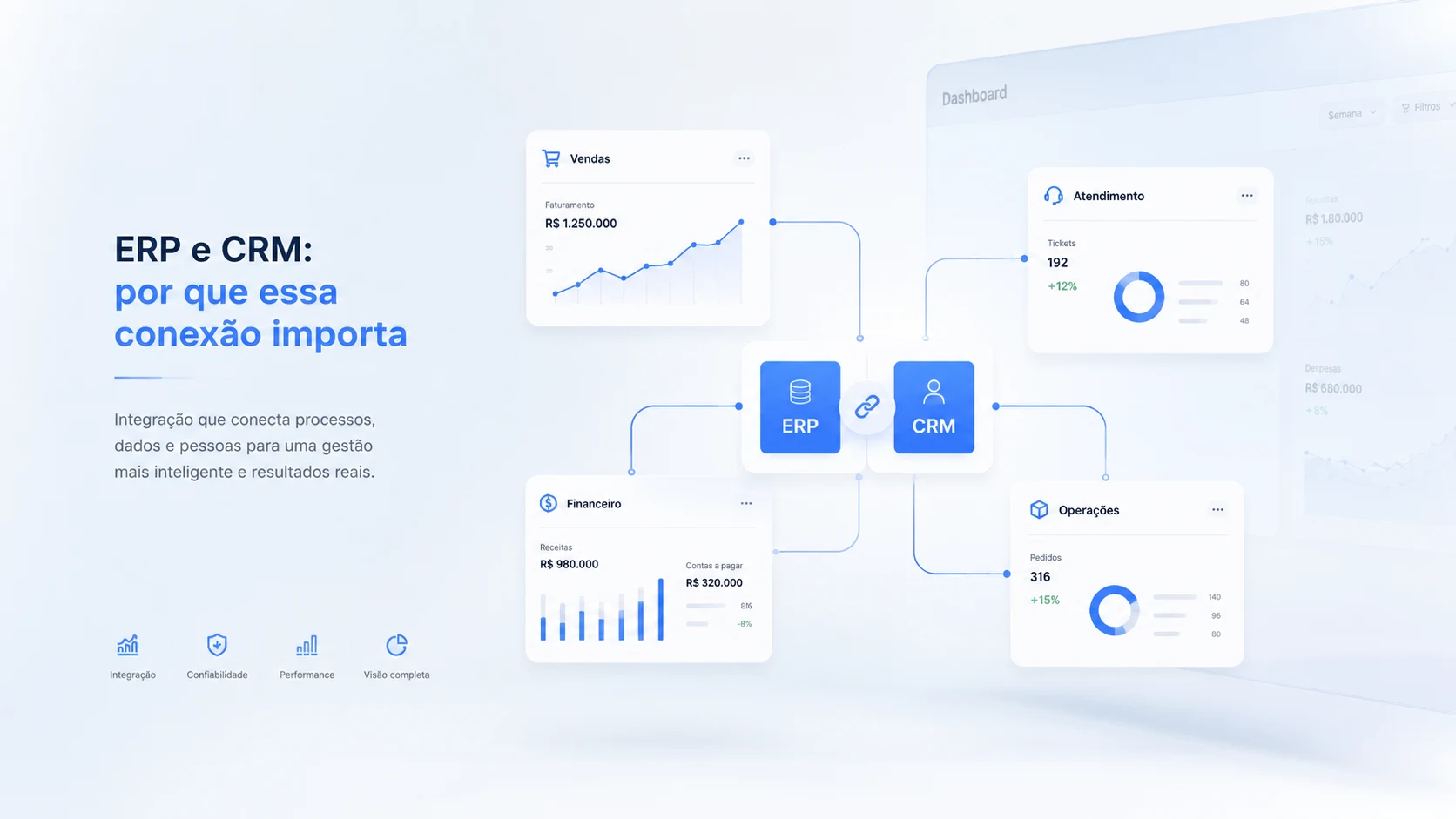 ERP e CRM: por que essa conexão importa